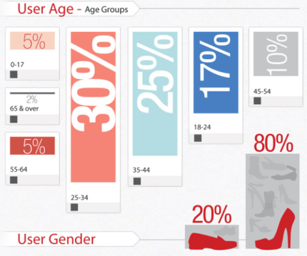 Screen Shot 2014-08-12 at 9.13.28 AM